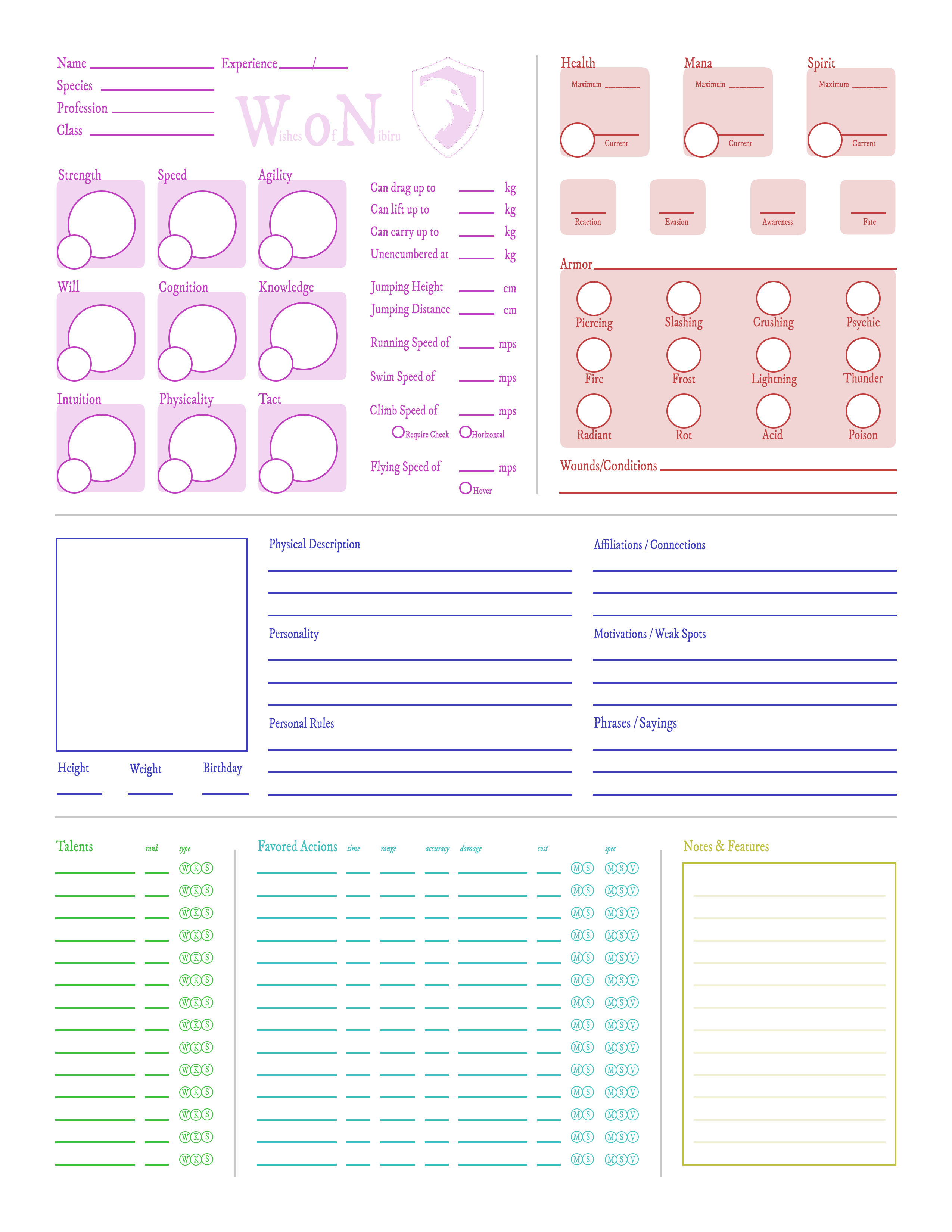 Character Sheet draft